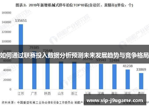 如何通过联赛投入数据分析预测未来发展趋势与竞争格局